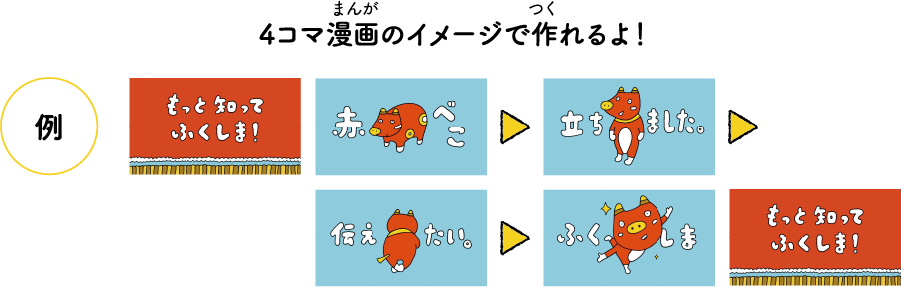 4コマまんがのイメージで作れるよ！